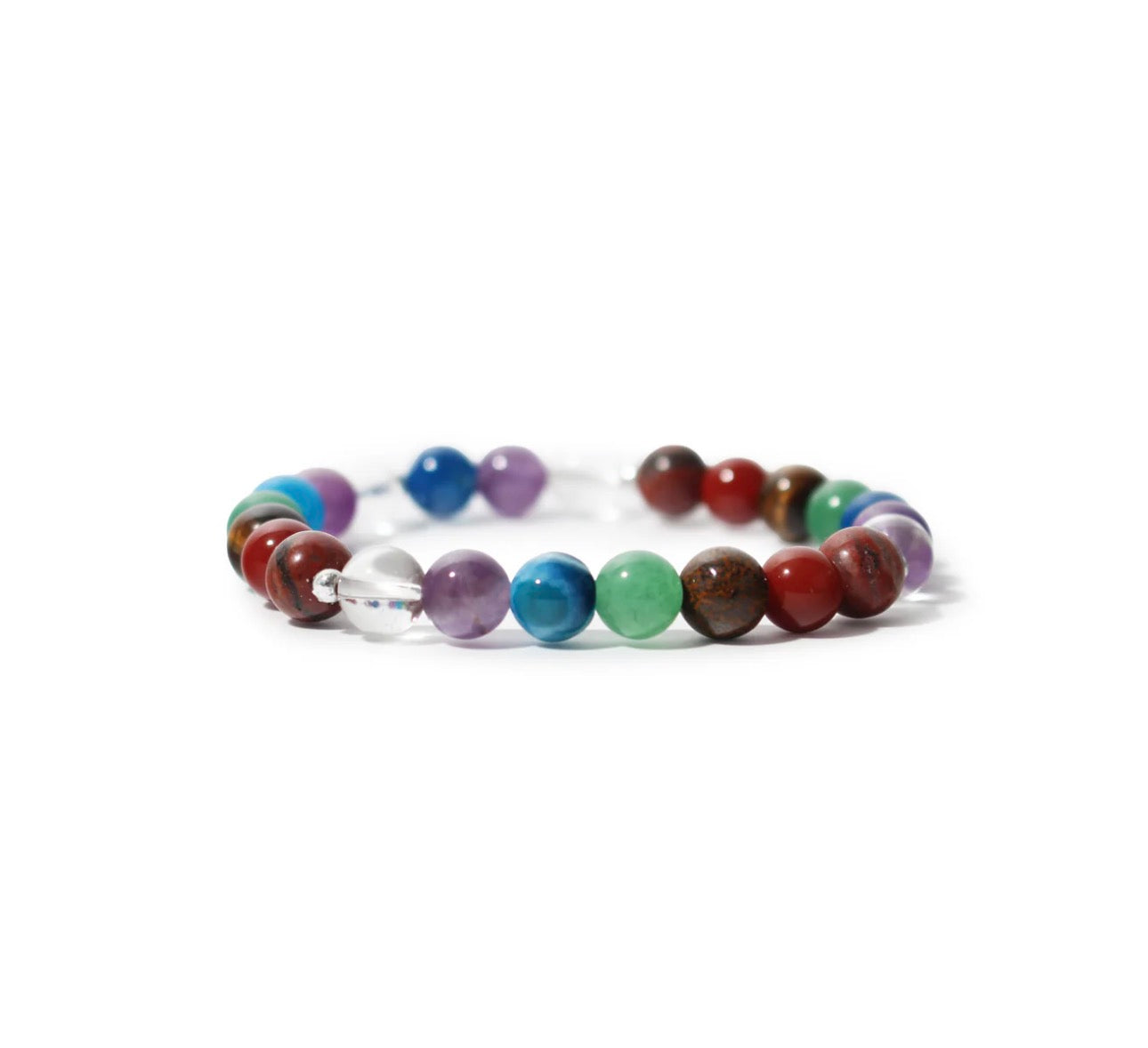 CHAKRA STONES